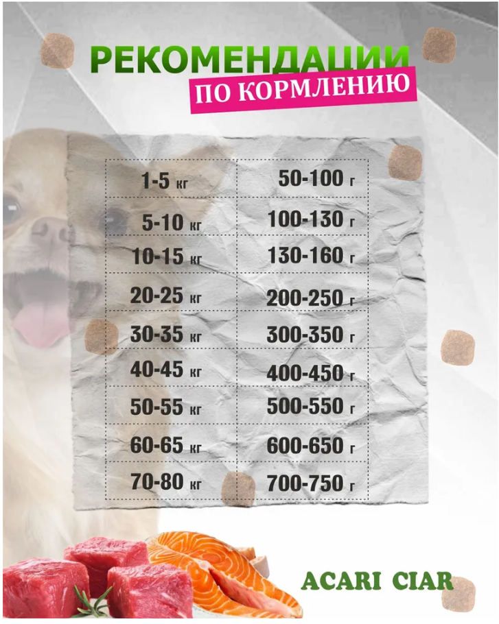Корм Акари Киар Аврора Мини говядина для собак