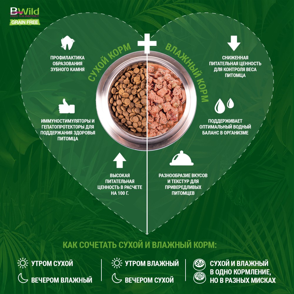 Корм сухой Monge Cat BWild GRAIN FREE беззерновой корм из лосося и гороха для взрослых кошек 1,5 кг