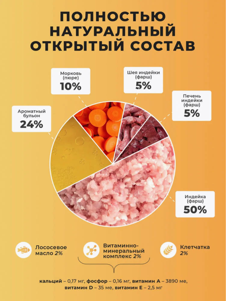 Корм Готовая Миска Индейка полнорационный для собак 300 г