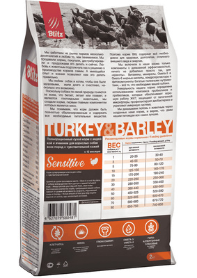 Корм Blitz Sensitive Turkey & Barley для собак, с индейкой и ячменем