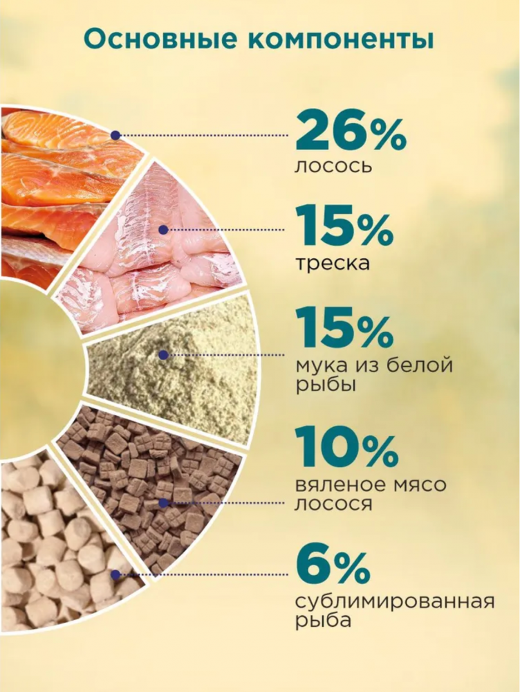 Корм PINK MEGA 3 БЕЗЗЕРНОВ Курица с лососем, 3 гранулы 1,5 кг  для кошек